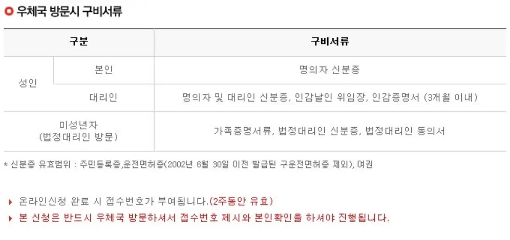 가입방법