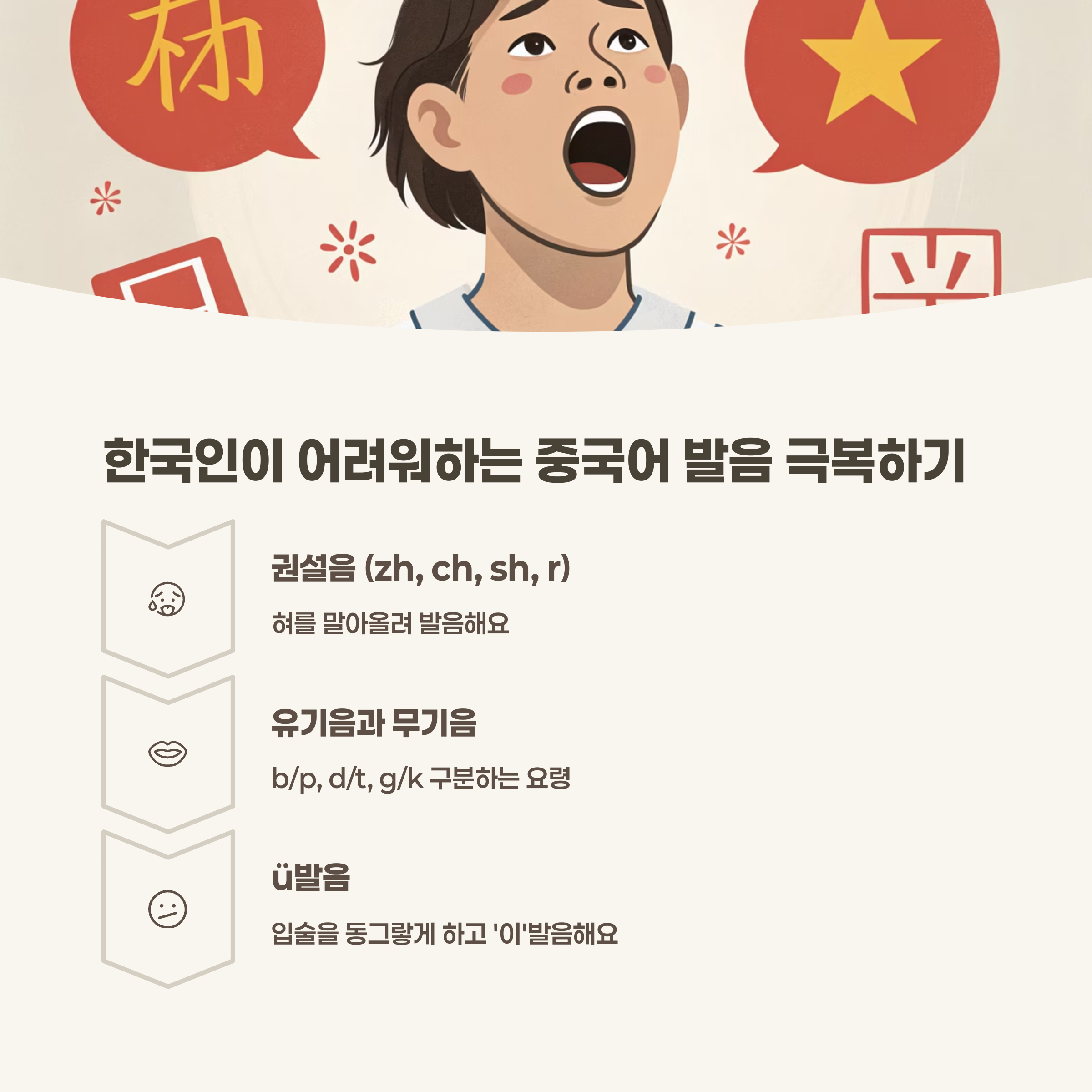 중국어 필수 기초 발음 (예: zh, ch, sh, r, &uuml;) 발음 방법 설명