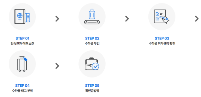 스마트패스 이용