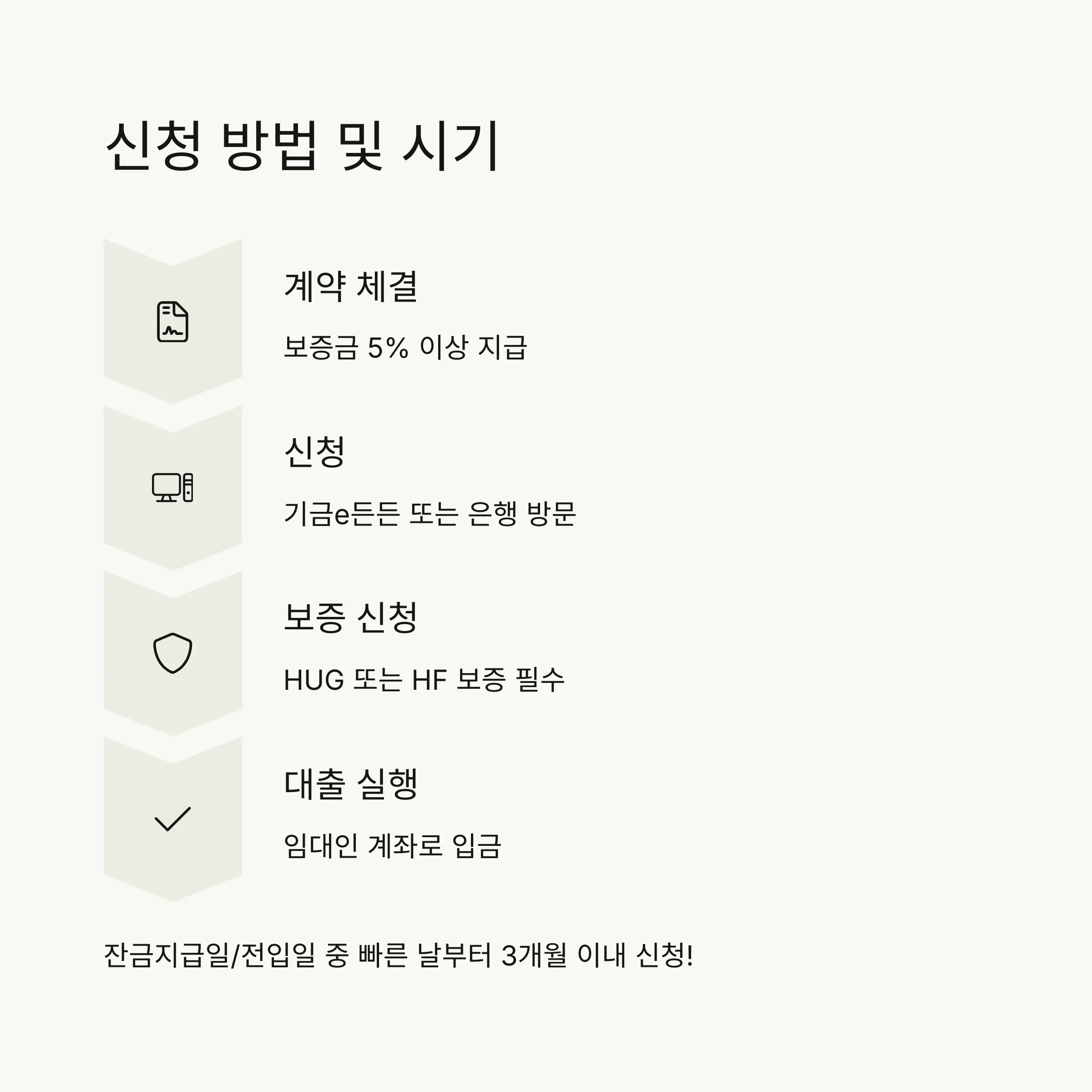 신생아 특례 전세대출 대상 👨‍👩‍👧