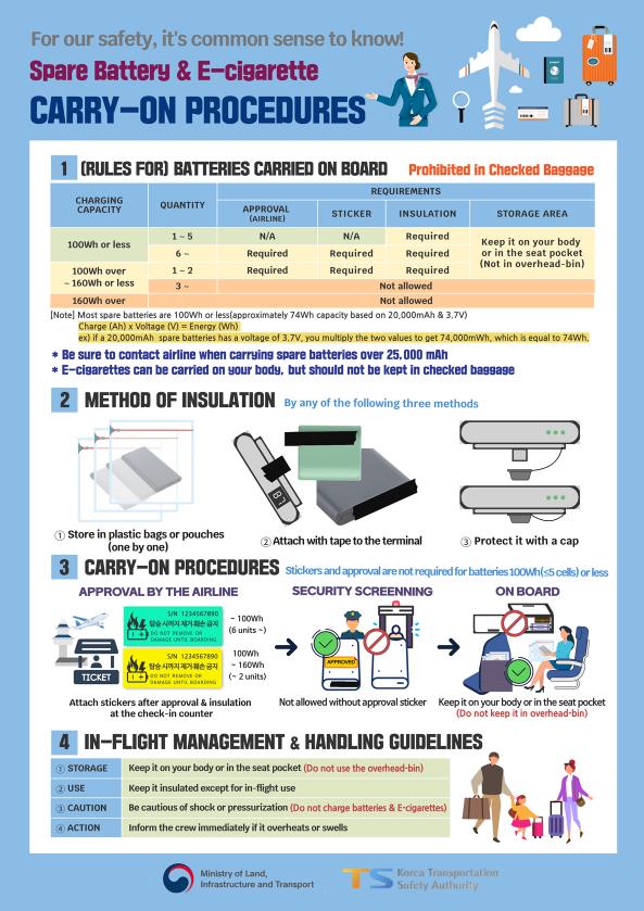 보조배터리 기내반입 용량
