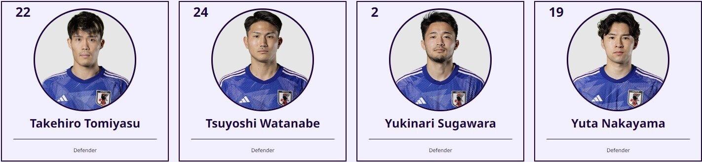 일본 이란 하이라이트 바로가기(+ 아시안컵 이벤트)