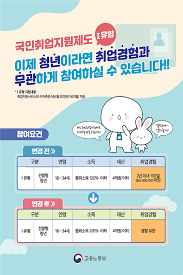 구직촉지수당 받는 방법&amp;#44; 지급요건