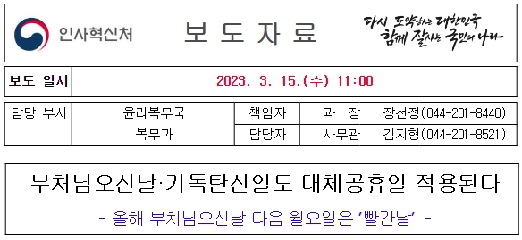 2023년 대체공휴일