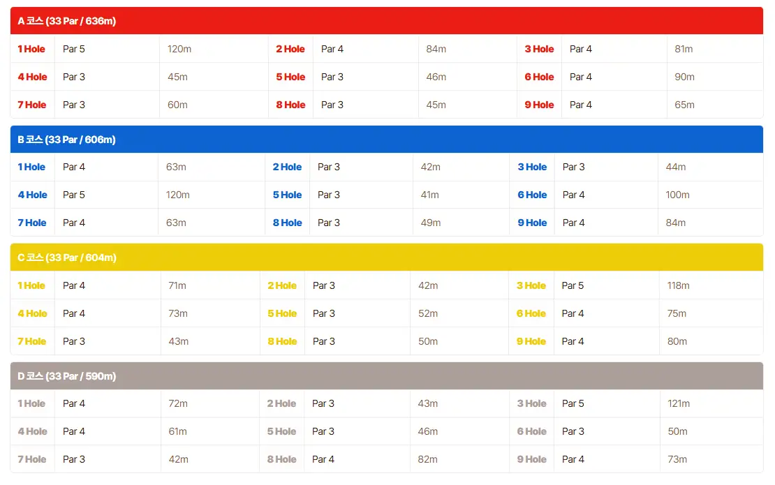 유관순-파크골프장
