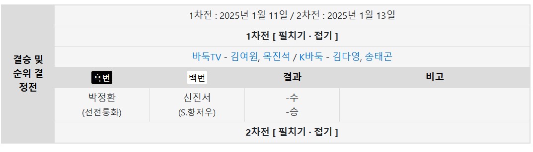 경기 결과보기