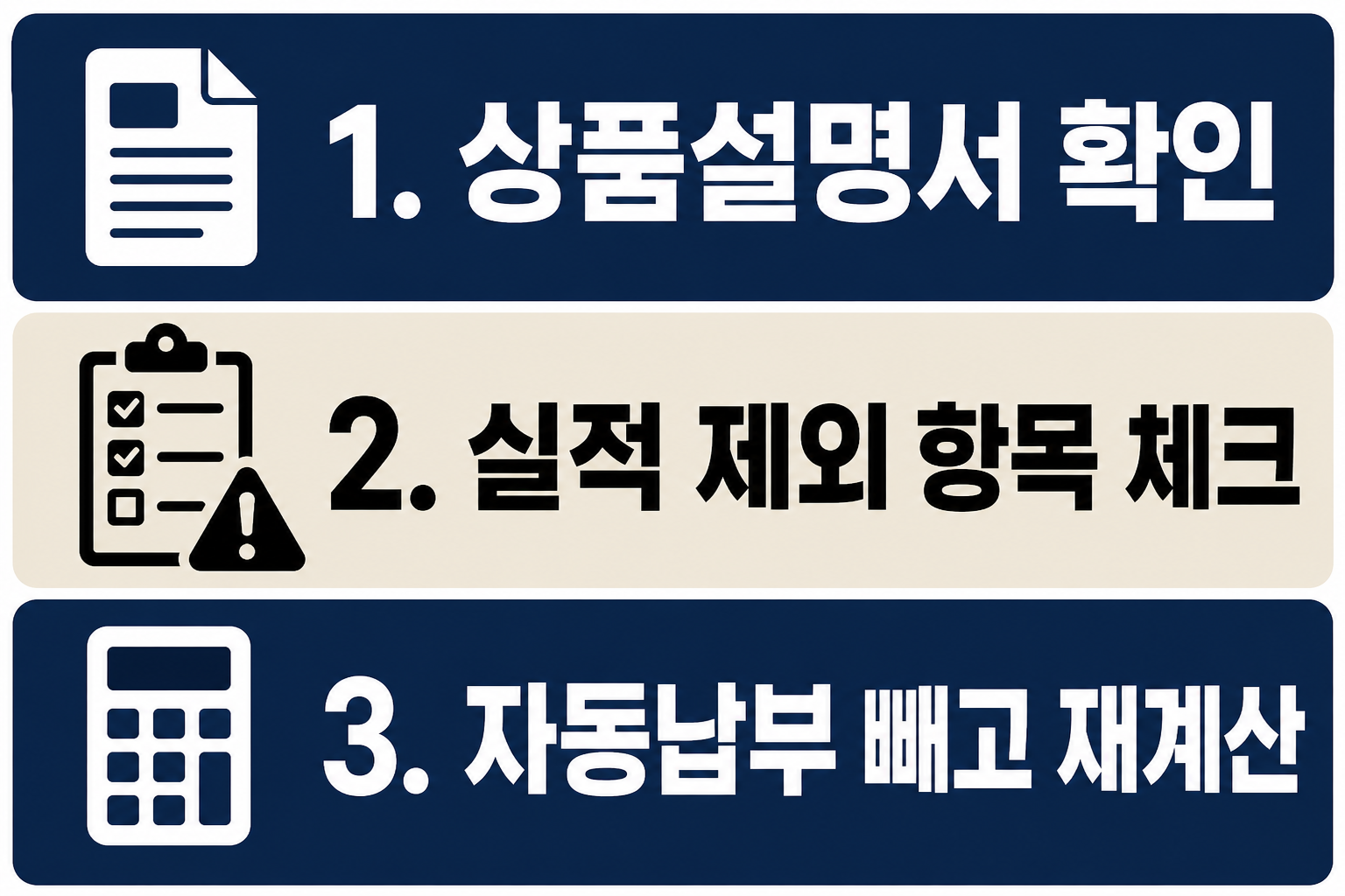 하나카드 전월실적 제외 항목을 확인한 뒤 상품설명서와 실적 제외 항목을 체크하고 자동납부 금액을 빼서 다시 계산하도록 정리한 이미지