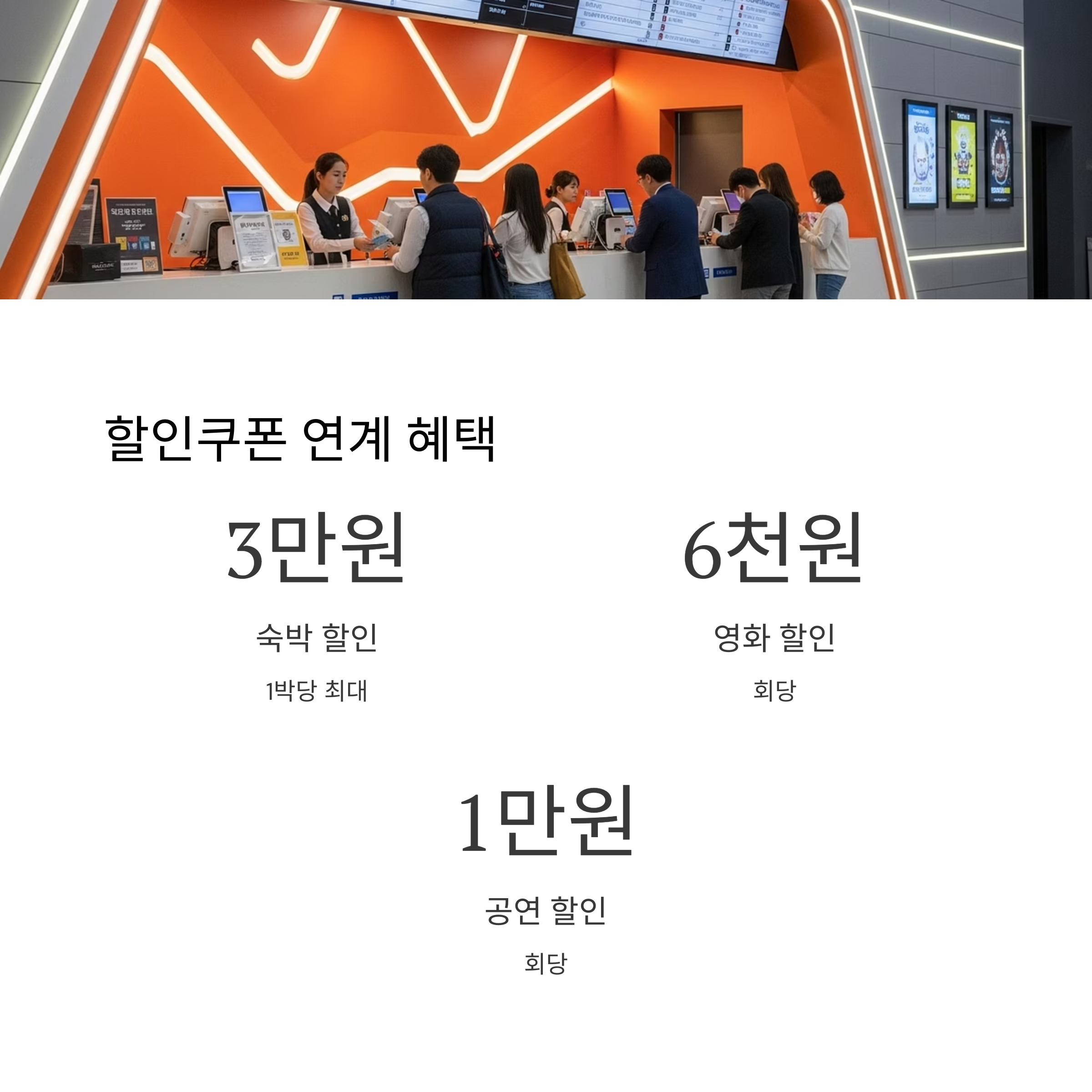 할인쿠폰 연계 혜택