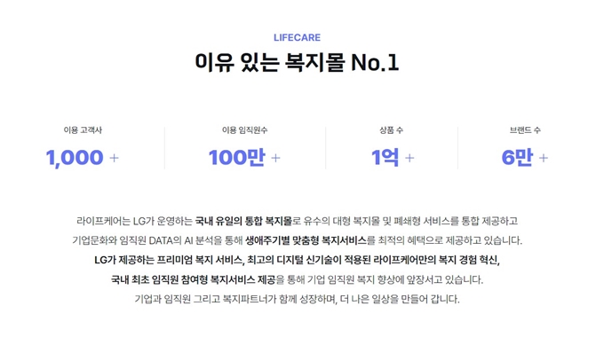 엘지임직원몰 홈페이지