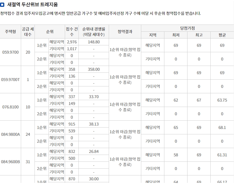 DMC가재울아이파크-10