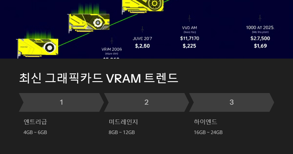 4K해상도