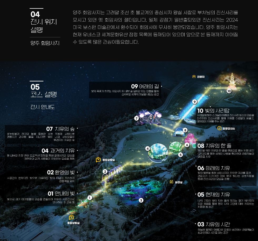 오르빛-회암사:RE-전시-위치-및-코스-설명