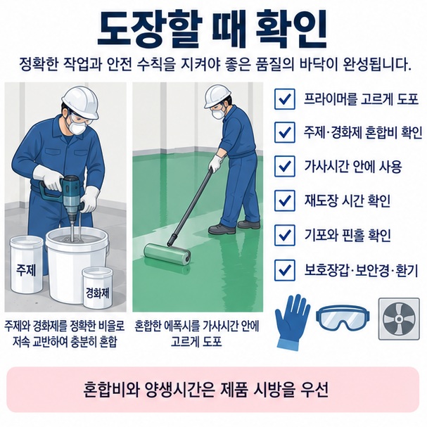 프라이머 도포와 주제 경화제 혼합 재도장 시간 보호구 환기를 확인하는 에폭시 시공 체크리스트 이미지