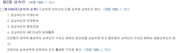 상속의-순위