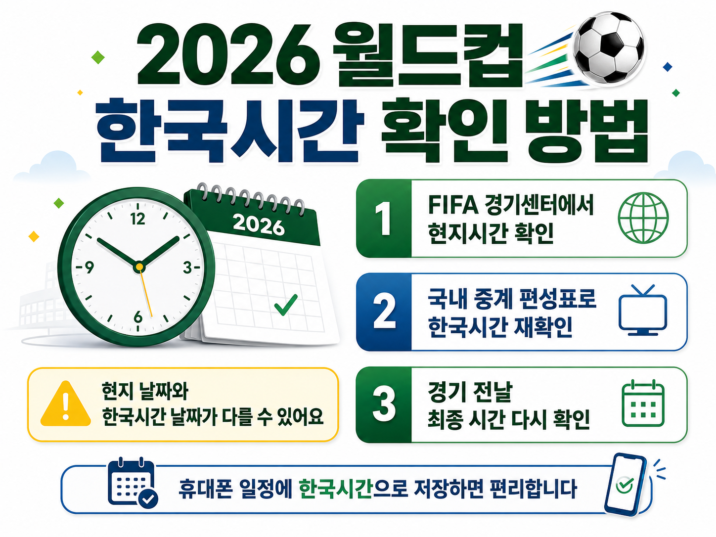 2026 월드컵 한국시간 경기시간 확인 방법 인포그래픽