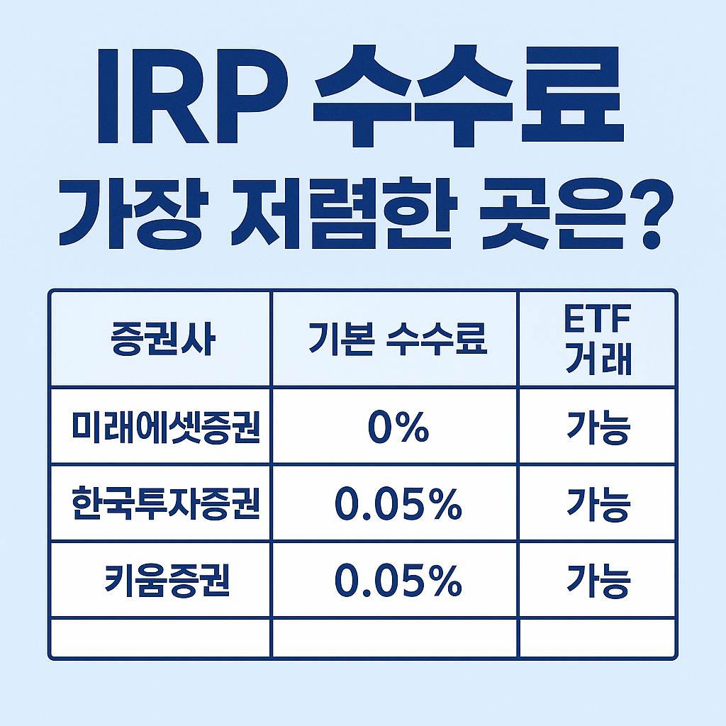 증권사별 IRP 수수료