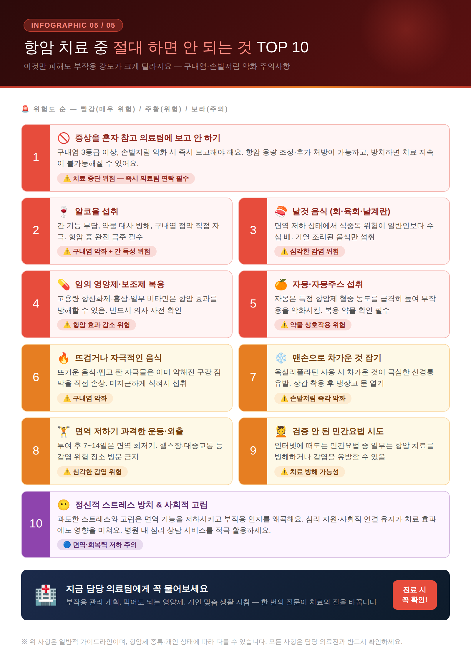 항암치료 중 주의사항 금지사항 TOP 10 리스트