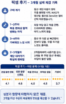 픽셈-효능-가격-관절-영양제-추천-후기