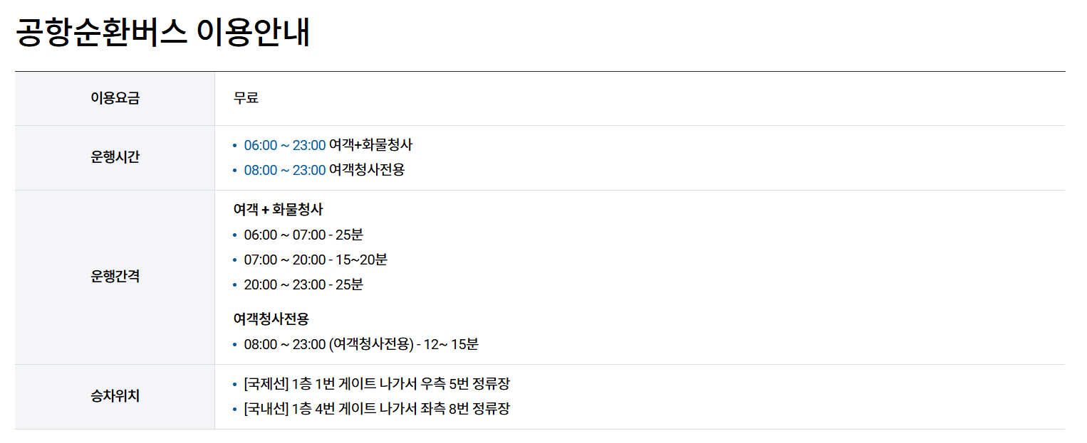 김포공항 리무진 버스시간표 한눈에! 지역별 노선&middot;운행 간격 정리