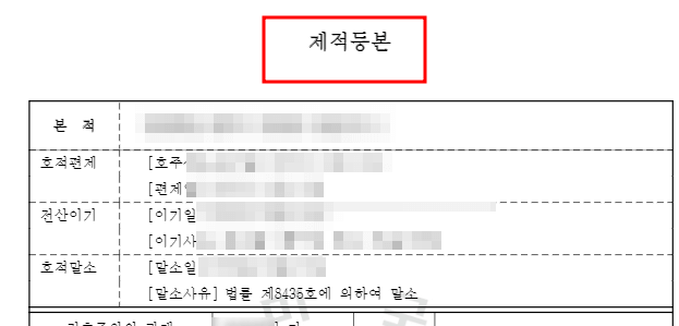 제적등본