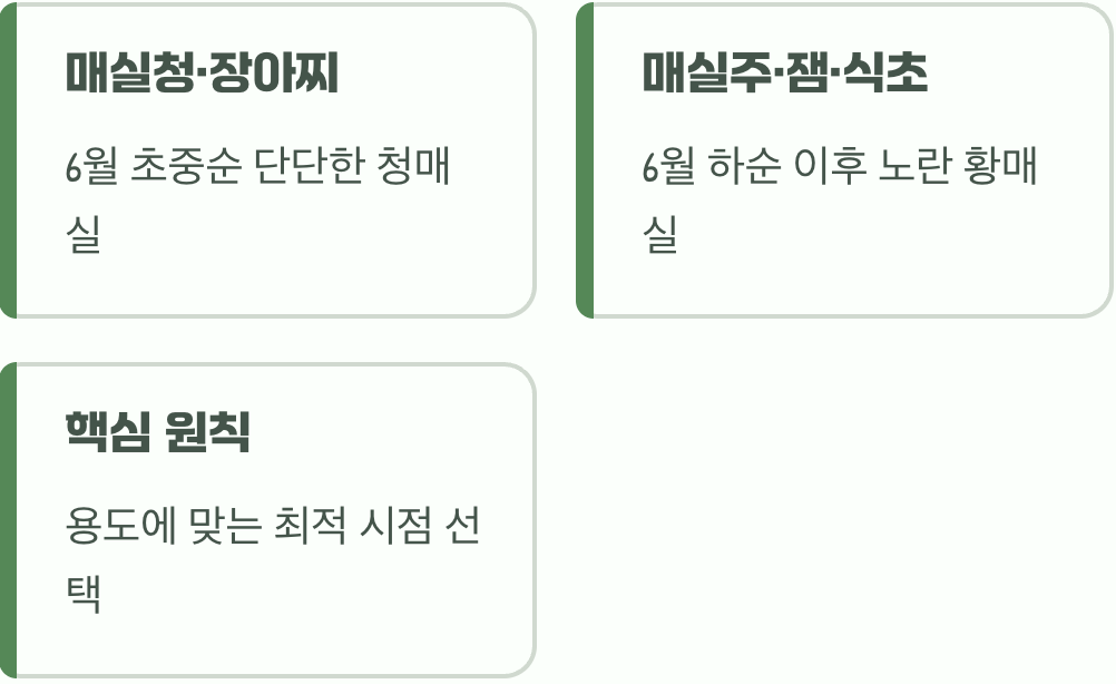 나를 위한 최고의 수확 시점은?