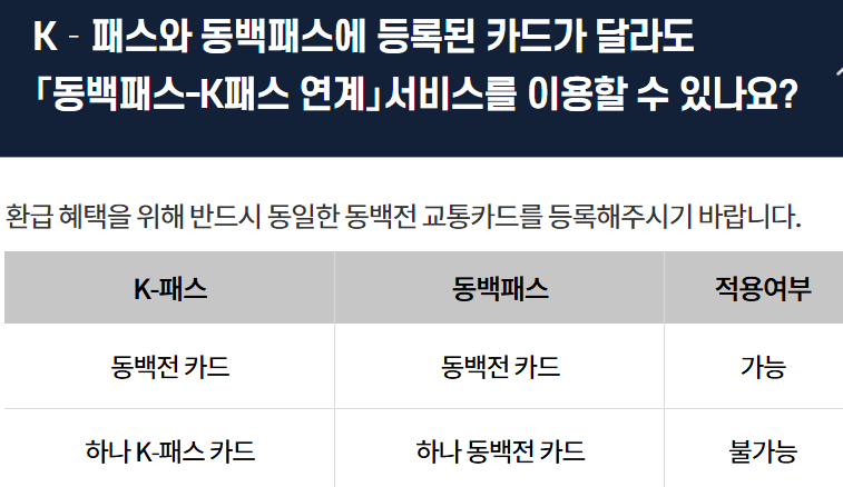 K패스·동백패스 (연계 안내, 환급정보 및 신청 방법) 관련사진