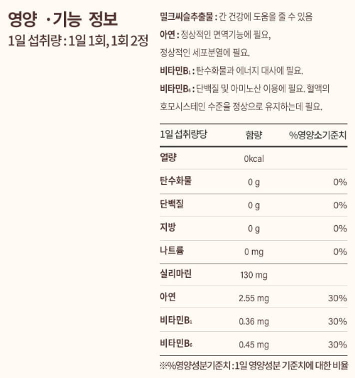 칸톱밀크씨슬