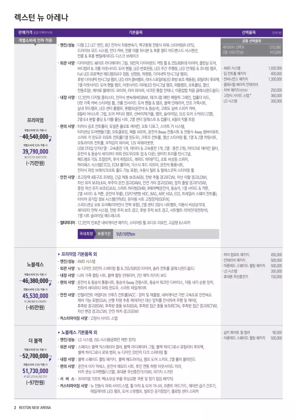 렉스턴 뉴 아레나의 가격표입니다(출처 : KG 모빌리티).