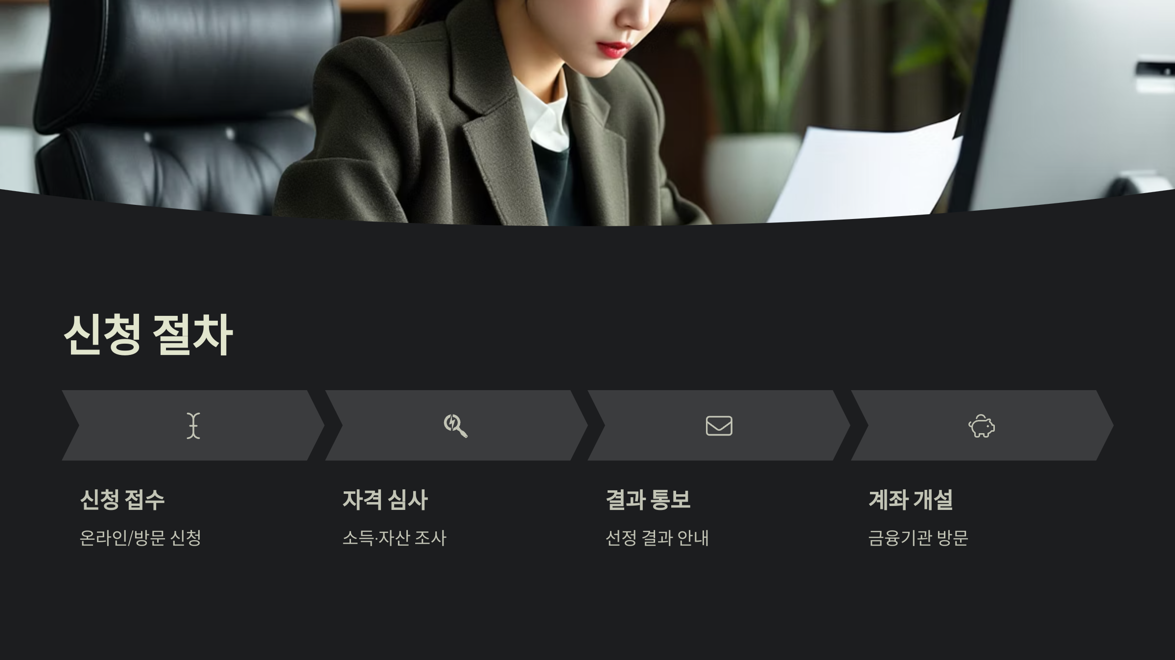 청년 내일 저축 계좌 완벽 정리: 신청부터 수령까지 알아야 할 모든 것