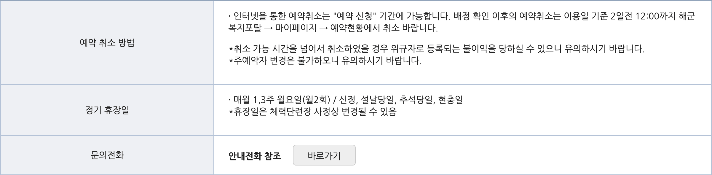 해군 체력 단련장, 동해 낙산대 체력 단련장 예약 취소