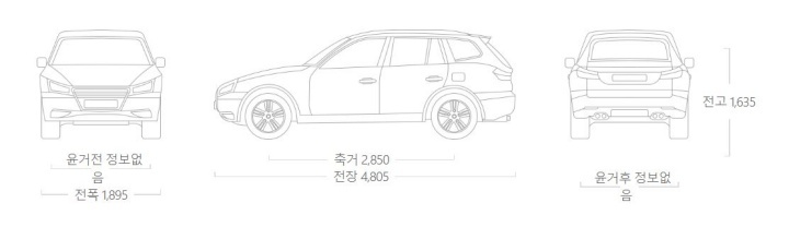 렉서스RZ-2023-제원