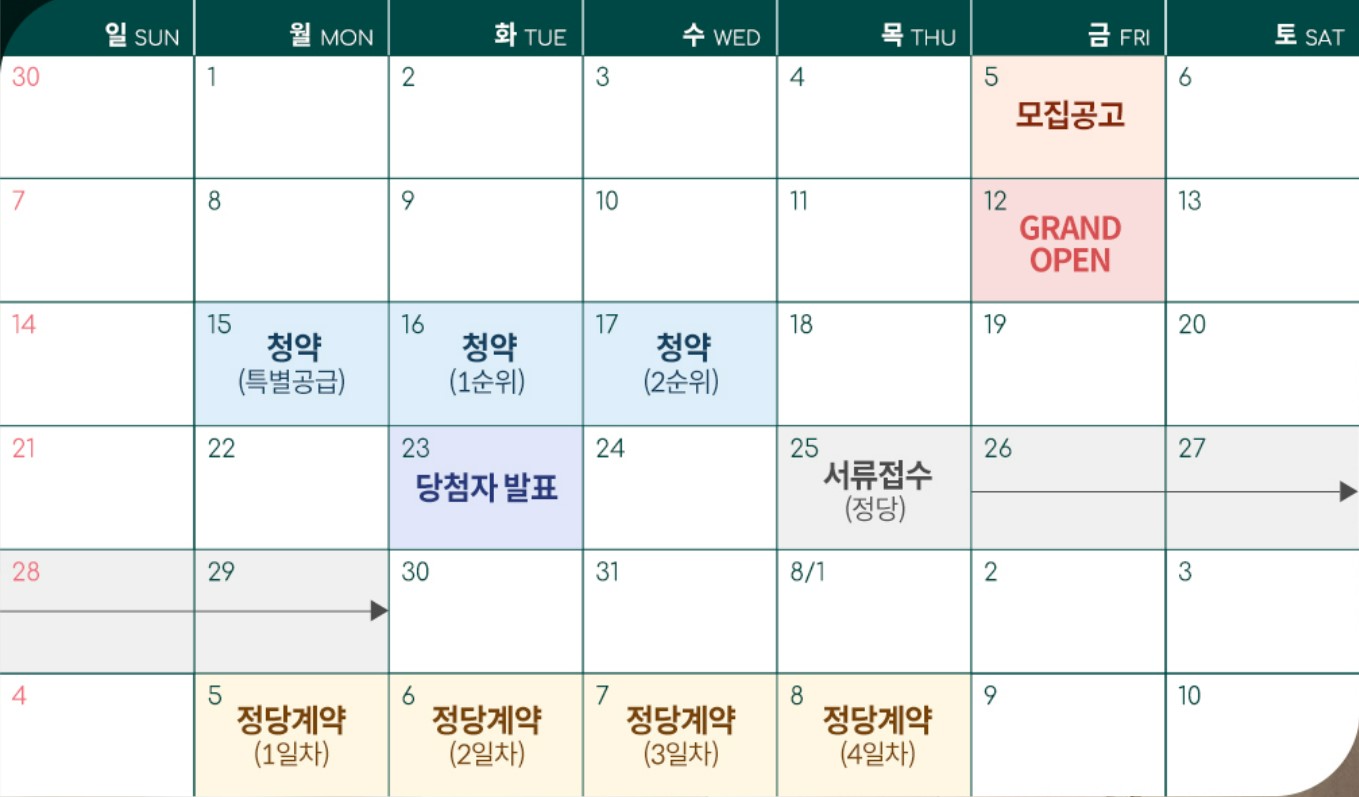 장위 푸르지오라디우스파크 모델하우스, 분양가, 평면도, 장위 6구역 청약