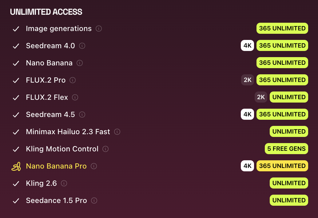 Creator Plan (월 89$ 구독료)의 가능한 모델들