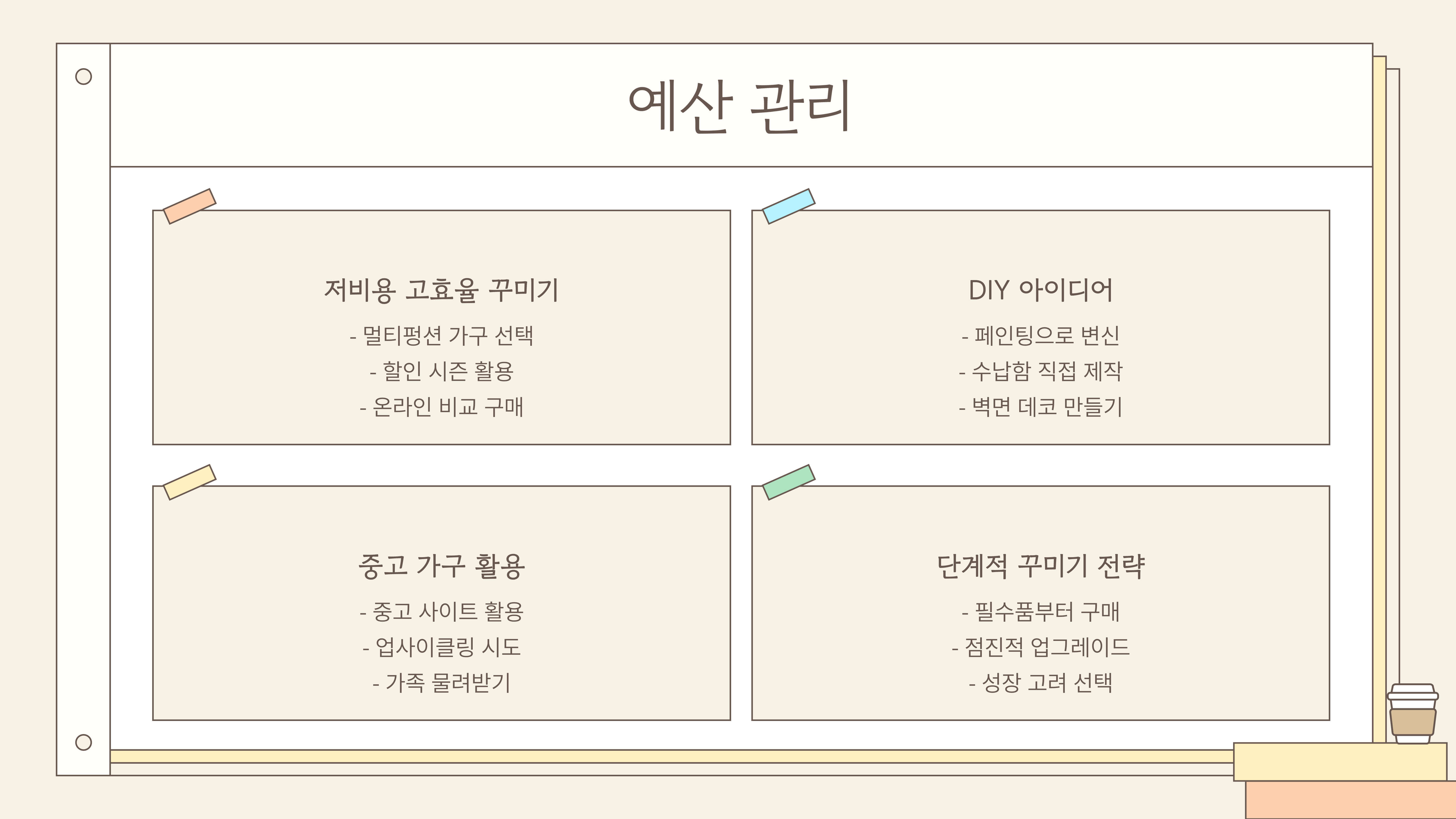 초등학생 공부방 꾸미기 집중력과 창의력