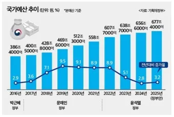 예산 맛집 베스트10 현지인 숨겨진 최고 맛집_3