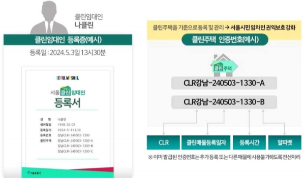 서울시 클린임대인