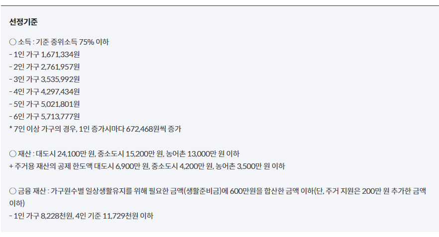 긴급복지지원금