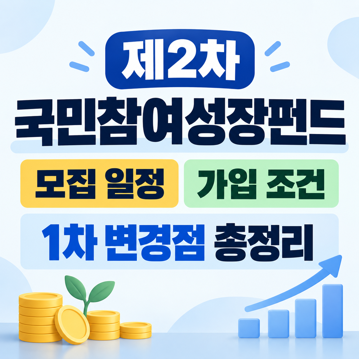 제2차 국민참여성장펀드의 모집 일정, 가입 조건, 1차 변경점을 강조한 정사각형 금융 인포그래픽 이미지.