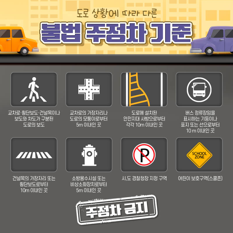 주정차단속 알림 서비스 신청