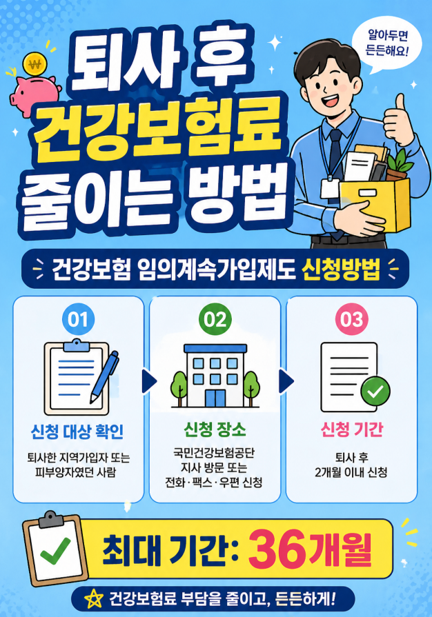건강보험 임의계속가입제도 신청방법 가입조건&middot;기간&middot;금액&middot;취소&middot;피부양자&middot;퇴사 후 보험료 줄이는 방법