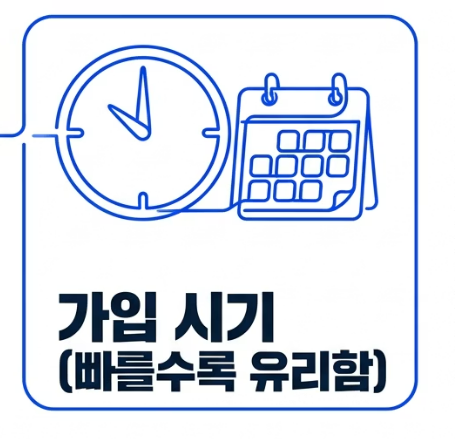 실손보험 추천