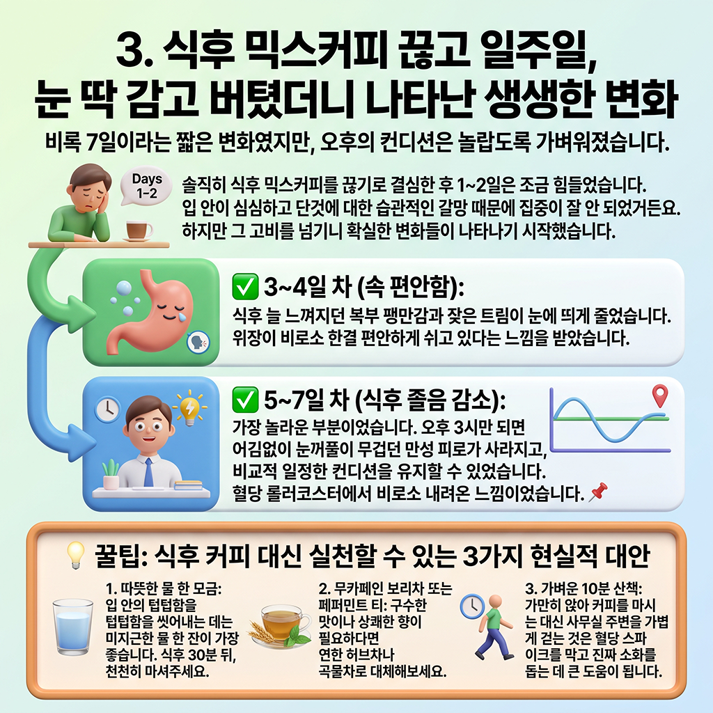 눈 딱 감고 일주일, 믹스커피를 끊어본 생생한 변화