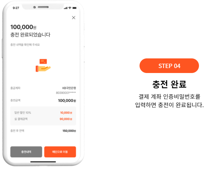 온누리상품권