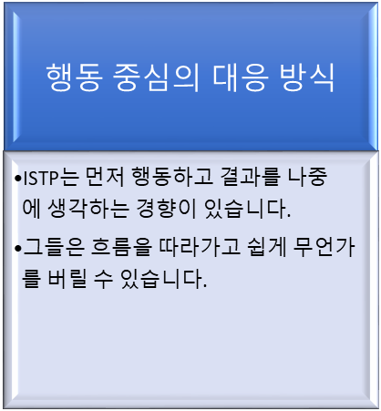 ISTP 팩트 폭행4