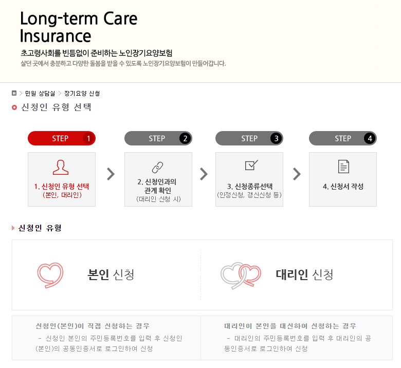노인장기요양보험-신청-절차