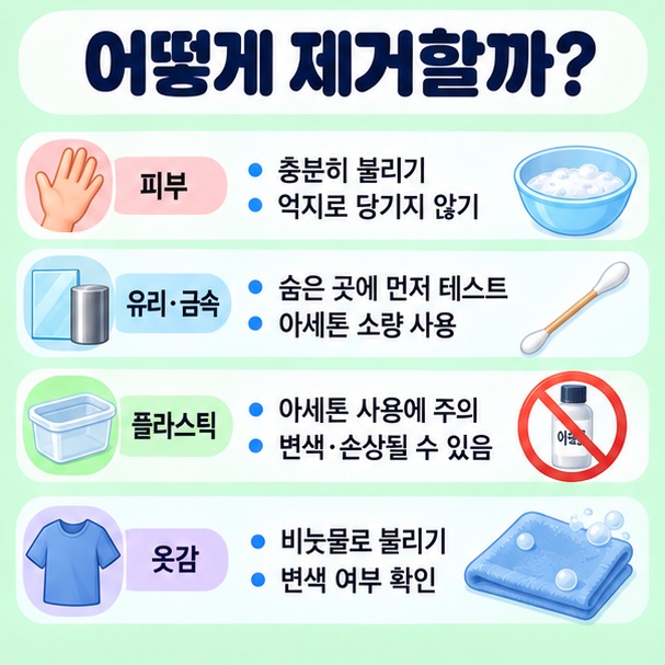 피부는 비눗물로 불리고 유리 금속은 재질 확인 후 아세톤 플라스틱은 순한 방법 옷감은 세탁표시를 확인하는 제거 순서 이미지