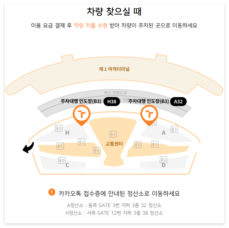 인천공항_주차대행_차량 찾는장소