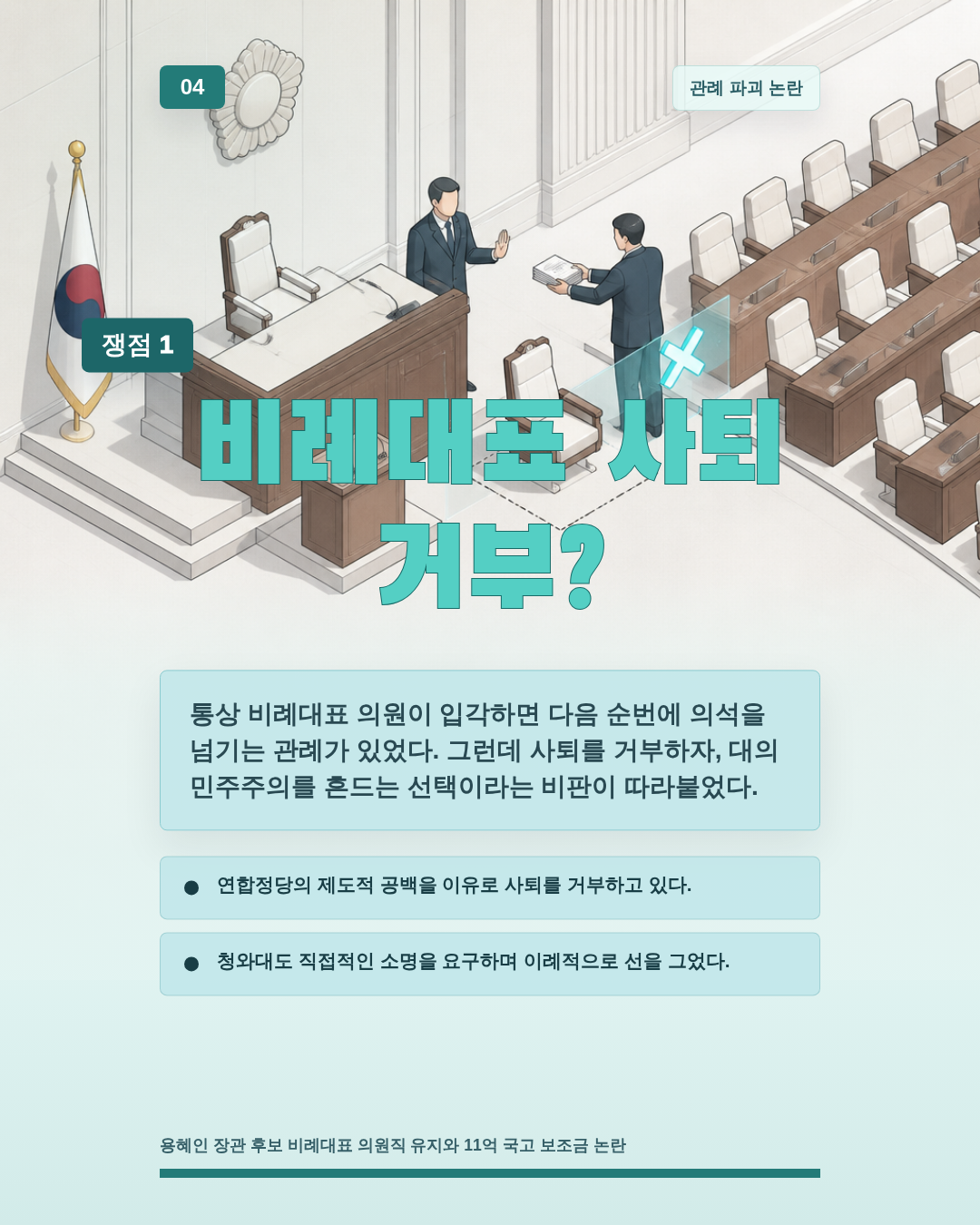 비례대표 사퇴 거부?