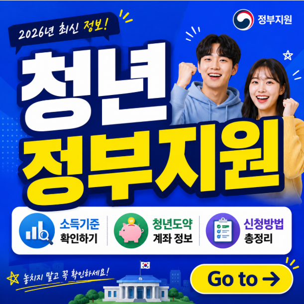 청년 정부지원금 (소득기준, 청년내일저축계좌, 신청방법)