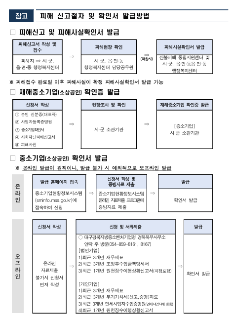 경북 의성 안동 산불 재난지원금 피해보상금 신청방법 총정리 최신